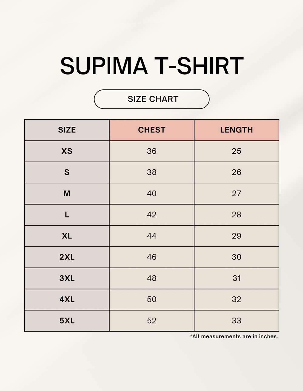 C-Labs C-Standard: Supima T-Shirt (Plus Size) Supima T-Shirt 1745037769sizechart_f779b915-5138-47a0-a9cf-fee4e7d06591